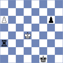 Elias Reyes - Zahmati (chess.com INT, 2023)