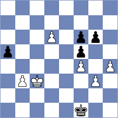 Pham Le Thao Nguyen - Garcia Pantoja (chess.com INT, 2023)