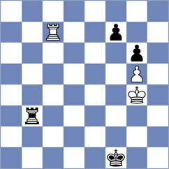 Galchenko - Hong (chess.com INT, 2024)