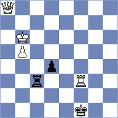 Avila Rodriguez - Proleiko (chess.com INT, 2022)