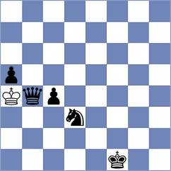 Cardozo - Sovetbekova (chess.com INT, 2024)