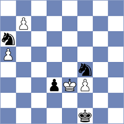 Solak - Wei (Chess.com INT, 2020)