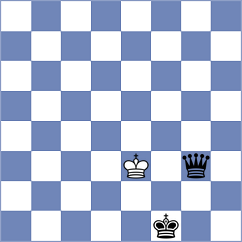 Kang - Casalaspro (chess.com INT, 2023)