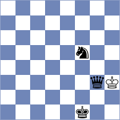 Vusatiuk - Guerrero Sierra (Chess.com INT, 2019)