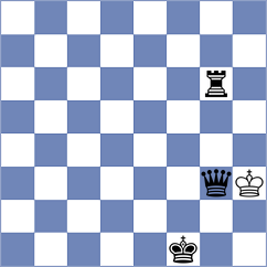 Fieberg - Mischuk (chess.com INT, 2024)