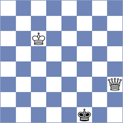 Masruri - Voicu (chess.com INT, 2024)