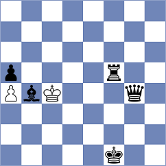 Baruch - Fernandez (chess.com INT, 2024)