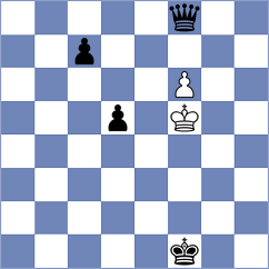 Odinaev - Porter (Chess.com INT, 2021)