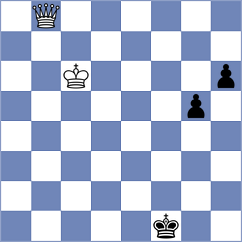 Hoang Thi Bao Tram - Uskova (chess.com INT, 2021)