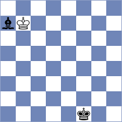 Materia - Luong Phuong Hanh (chess.com INT, 2021)