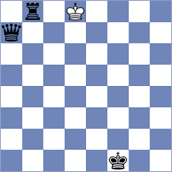 Rahim - Mena (Chess.com INT, 2021)