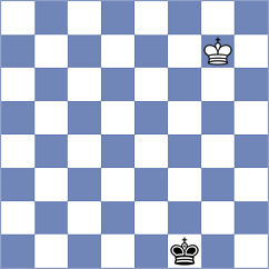 Butti - Petrova (chess.com INT, 2022)