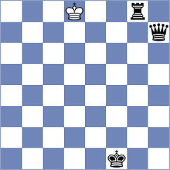 Ruiz Aguilar - Taboas Rodriguez (chess.com INT, 2024)