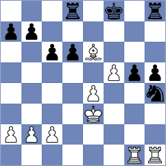 Ristic - Kustar (chess.com INT, 2022)