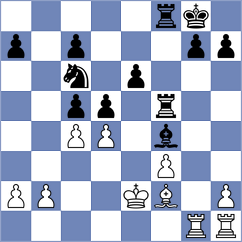 Levine - Valner (chess.com INT, 2023)
