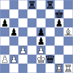 Rosh - Subervi (chess.com INT, 2024)