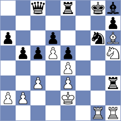 Gazineu Neto - Pogorelskikh (chess.com INT, 2023)