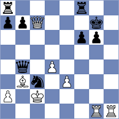 Rohith - Tao (chess.com INT, 2024)