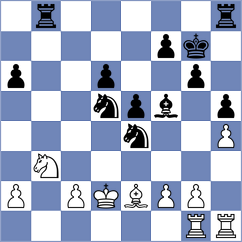 Van Dael - Karamsetty (chess.com INT, 2024)