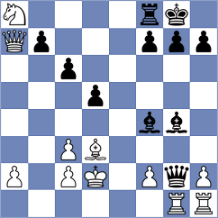 Ter Sahakyan - Tabuenca Mendataurigoitia (chess.com INT, 2024)