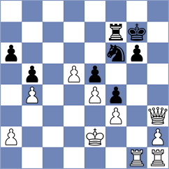 Tsaruk - Lowinger (chess.com INT, 2023)