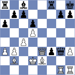Ibrahimli - Daianu (chess.com INT, 2021)