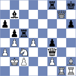 Ladan - Corrales Jimenez (chess.com INT, 2024)