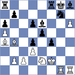Istvanovszki - Perez Gormaz (chess.com INT, 2022)
