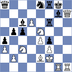 Nevednichy - Zhukov (chess.com INT, 2021)