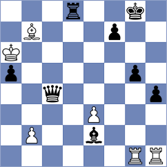 Cahaya - Sreyas (chess.com INT, 2024)