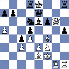 Petriashvili - Yu (chess.com INT, 2021)