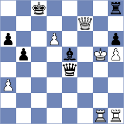 Lu - Khumalo (Chess.com INT, 2021)