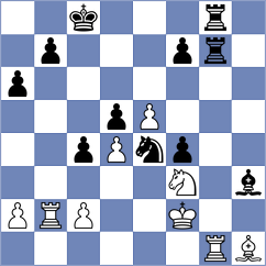 Korpics - Corrales Jimenez (chess.com INT, 2024)