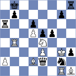 Kourkoulos Arditis - Toniutti (chess.com INT, 2024)