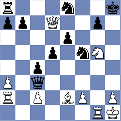 Rathanvel - Ritvin (Chess.com INT, 2020)