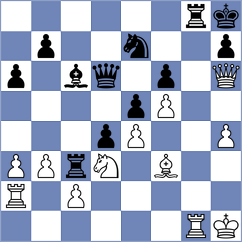 Balabayeva - Komiagina (chess.com INT, 2022)