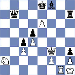 Velavaa Ragavesh - Brzeski (chess.com INT, 2024)