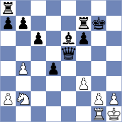 Li - Abdusattorov (Chess.com INT, 2021)