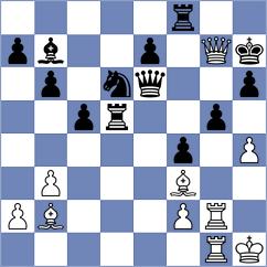 Zou - Jimenez Almeida (chess.com INT, 2024)