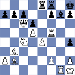 Lewicki - Cruz Mendez (chess.com INT, 2024)