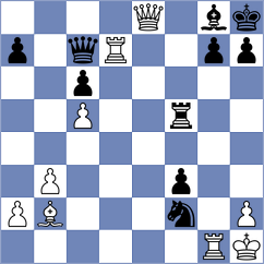 Aarav - Svane (chess.com INT, 2024)