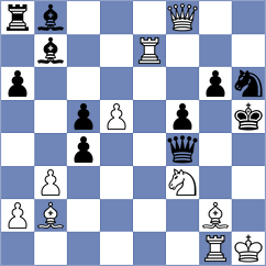Delgado Kuffo - Jing (chess.com INT, 2024)