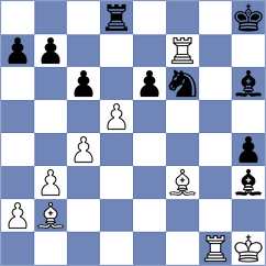 Theodorou - Domin (chess.com INT, 2024)