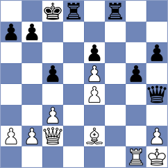 Dobre - Bolourchifard (chess.com INT, 2023)