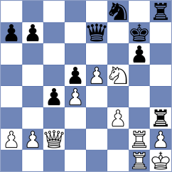 Giannoulakis - Sudakova (chess.com INT, 2020)