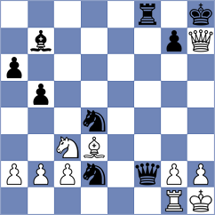 Akhayan - Makridis (chess.com INT, 2023)