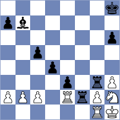 Movsesian - Shvayger (Chess.com INT, 2020)