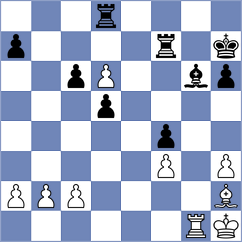 Lopez - Perez (chess.com INT, 2023)