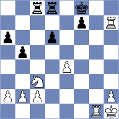 Zaichenko - Shapiro (Chess.com INT, 2021)