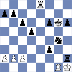Shako - Belaska (Chess.com INT, 2021)